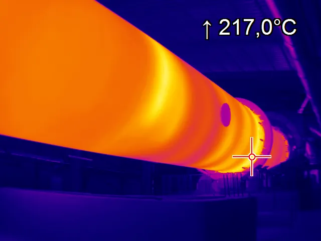 PI 450i CM