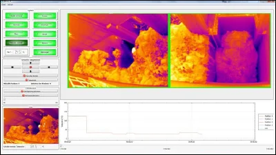 Caméra thermique infrarouge Optris pour drone